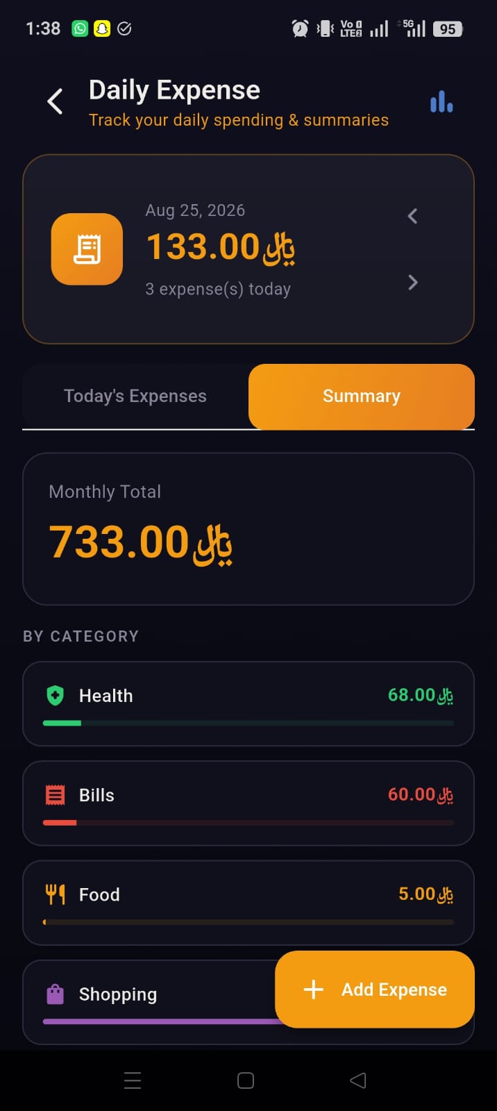 MoFin monthly expense summary by category